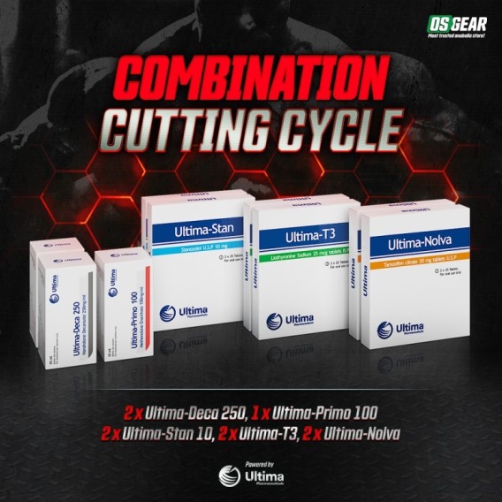 Combination Cutting Cycle Ultima Pharmaceuticals